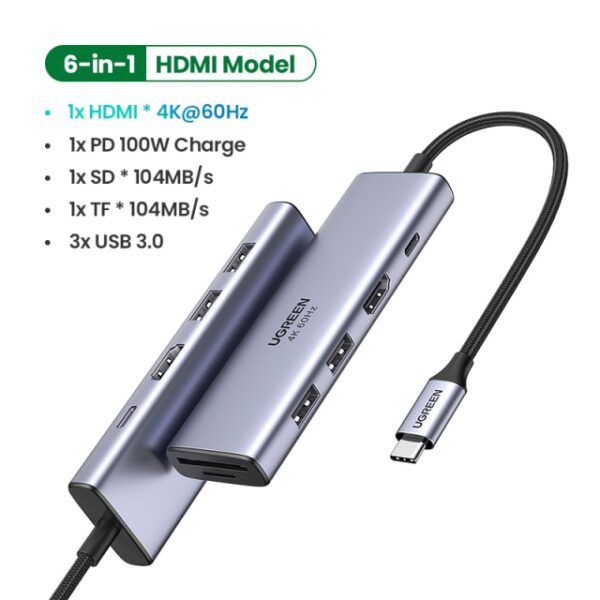 NEW-60Hz-UGREEN-USB-HUB-4K-60Hz-USB-C-to-HDMI-2-0-RJ45-USB-1-4-3-3-3.jpg_640x640-1-4-3-3-3.jpg