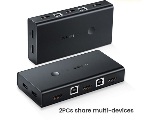 UGREEN HDMI KVM Switch 2 Port 4K USB Switch