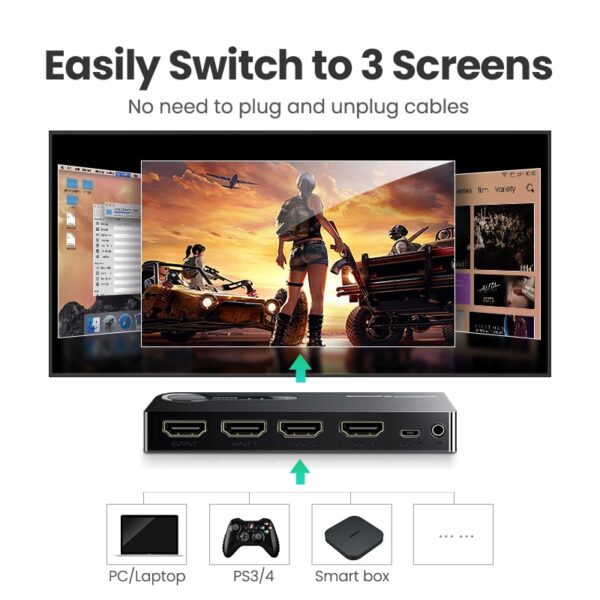 UGREEN-HDMI-Switch-3D-HD4K-3-Ports-HDMI-Adapter-Splitter-for-PS4-Projector-Xbox-Laptop-with-1-4-3-3-3.jpg