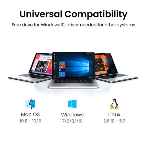 UGREEN-Wifi-Adapter-Wireless-Adapter-650Mbps-USB-WiFi-2-4G-5G-Network-Card-for-PC-Computer-1-4-3-3-3.jpg