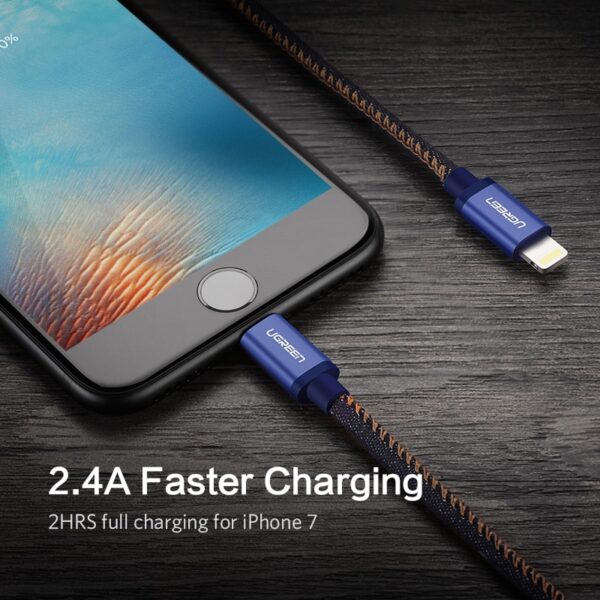 Ugreen-MFi-Lightning-USB-Cable-for-iPhone-11-X-XS-Max-2-4A-Fast-Charging-Data-1-4-2-3-3.jpg