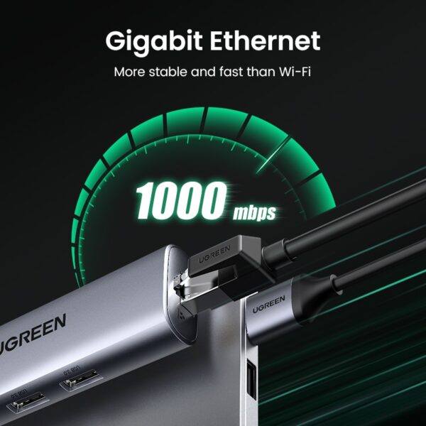 Ugreen-USB-Ethernet-Adapter-USB-3-0-to-RJ45-3-0-HUB-for-Laptop-Xiaomi-Mi-1-4-3-3-3.jpg